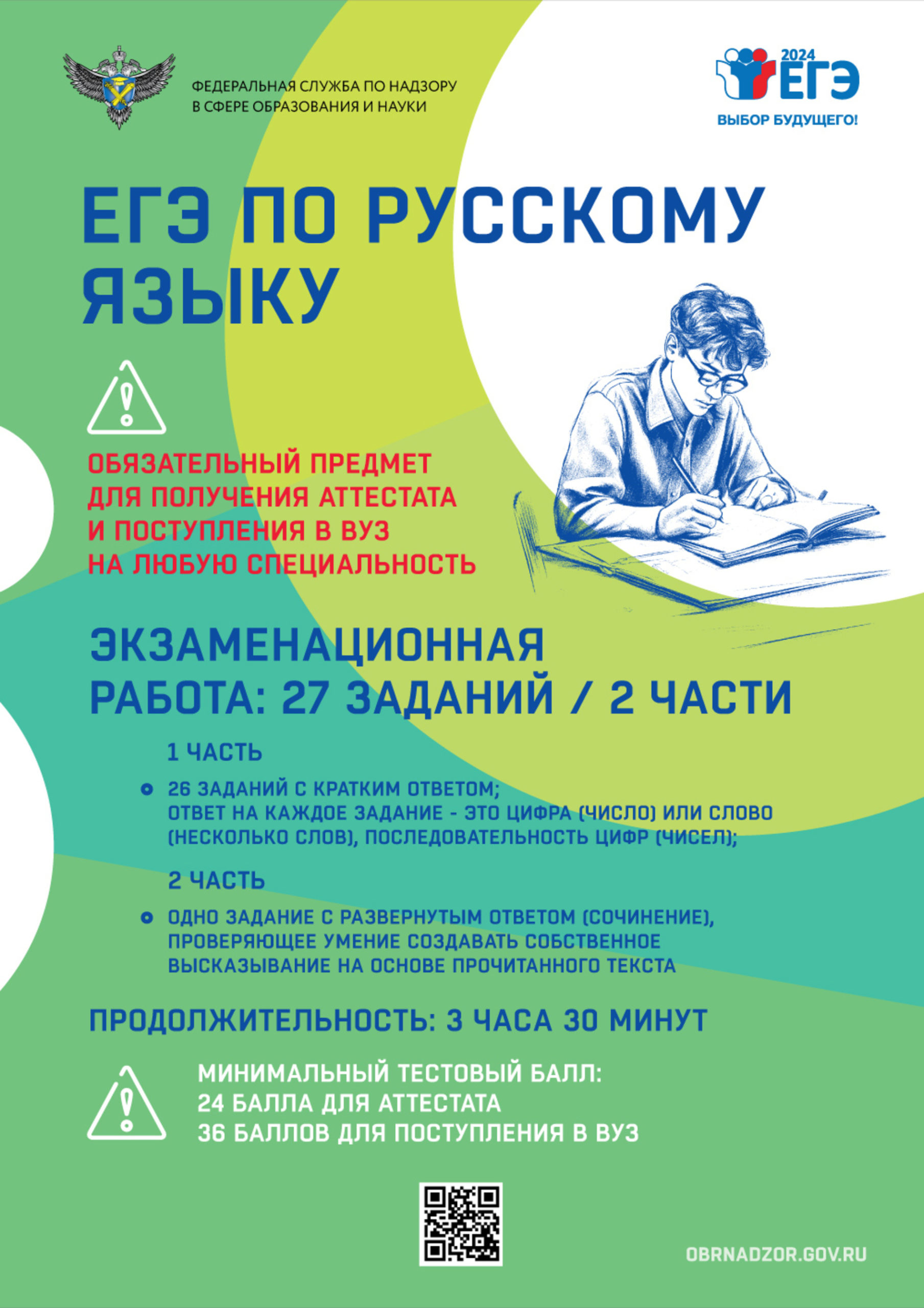 ЕГЭ по русскому языку ЕГЭ по русскому языку